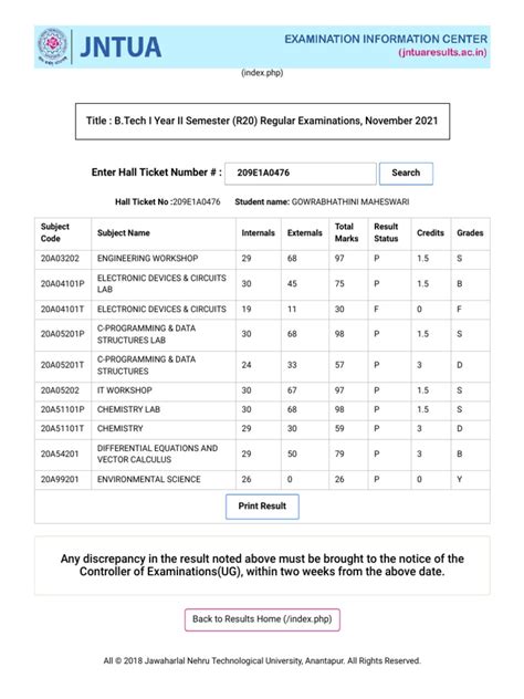jntua portal results.